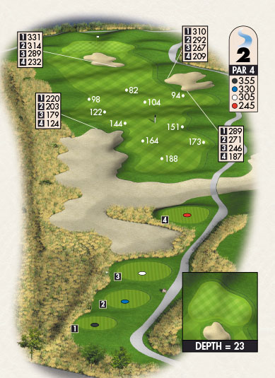 Hole 2