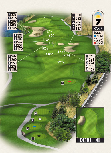 Hole 16