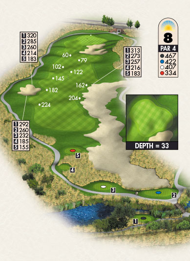 Hole 8