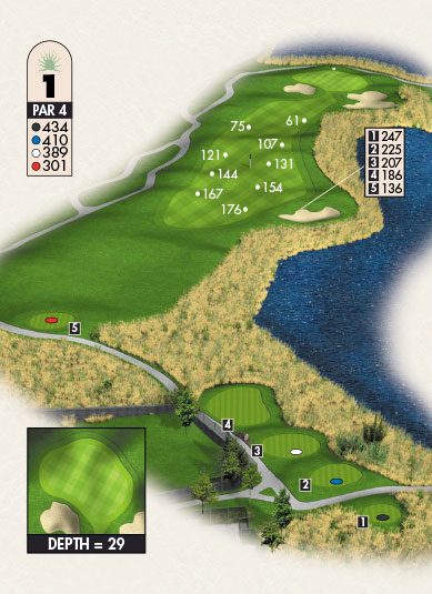 Hole 19