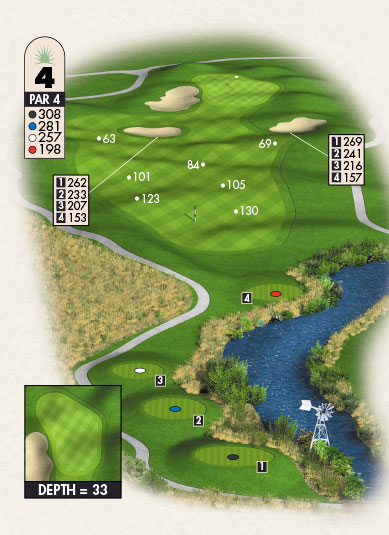 Hole 22