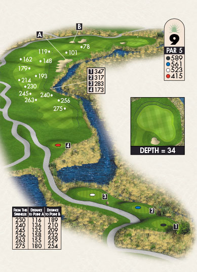 Hole 27